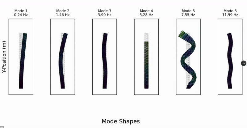 Physics-Based Simulation Book Cover